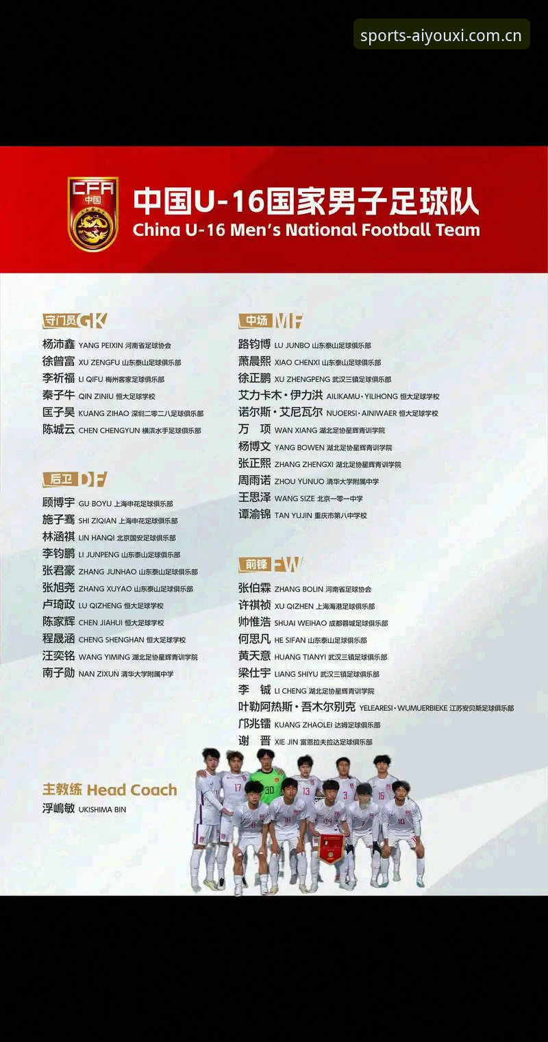 U17世界杯抽签结果出炉，中国男足女足如何突围？
